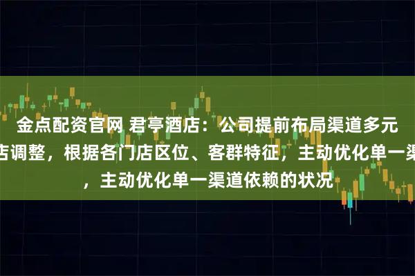 金点配资官网 君亭酒店：公司提前布局渠道多元化并在一些门店调整，根据各门店区位、客群特征，主动优化单一渠道依赖的状况